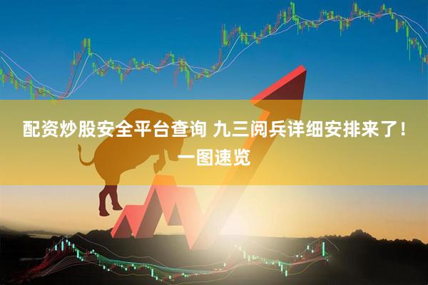 配资炒股安全平台查询 九三阅兵详细安排来了！一图速览